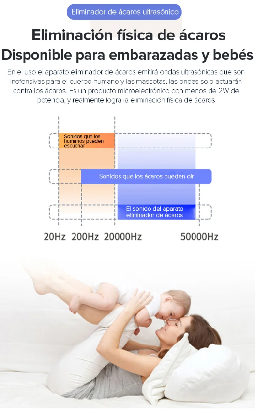 Aspiradora Portátil Colchón Anti-Ácaros